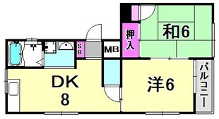 夙川ニューハイツの物件間取画像